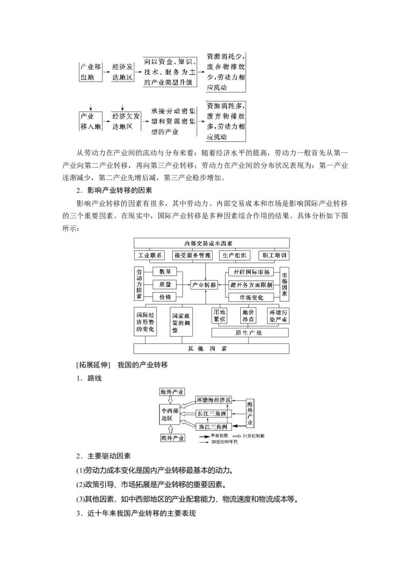第15章第2讲产业转移&mdash;&mdash;以东亚为例教案_新高考复习资料_2022年新高考复习资料_2022届一轮复习讲练结合7.13更新_系列一_第15章　区际联系与区域协调发展