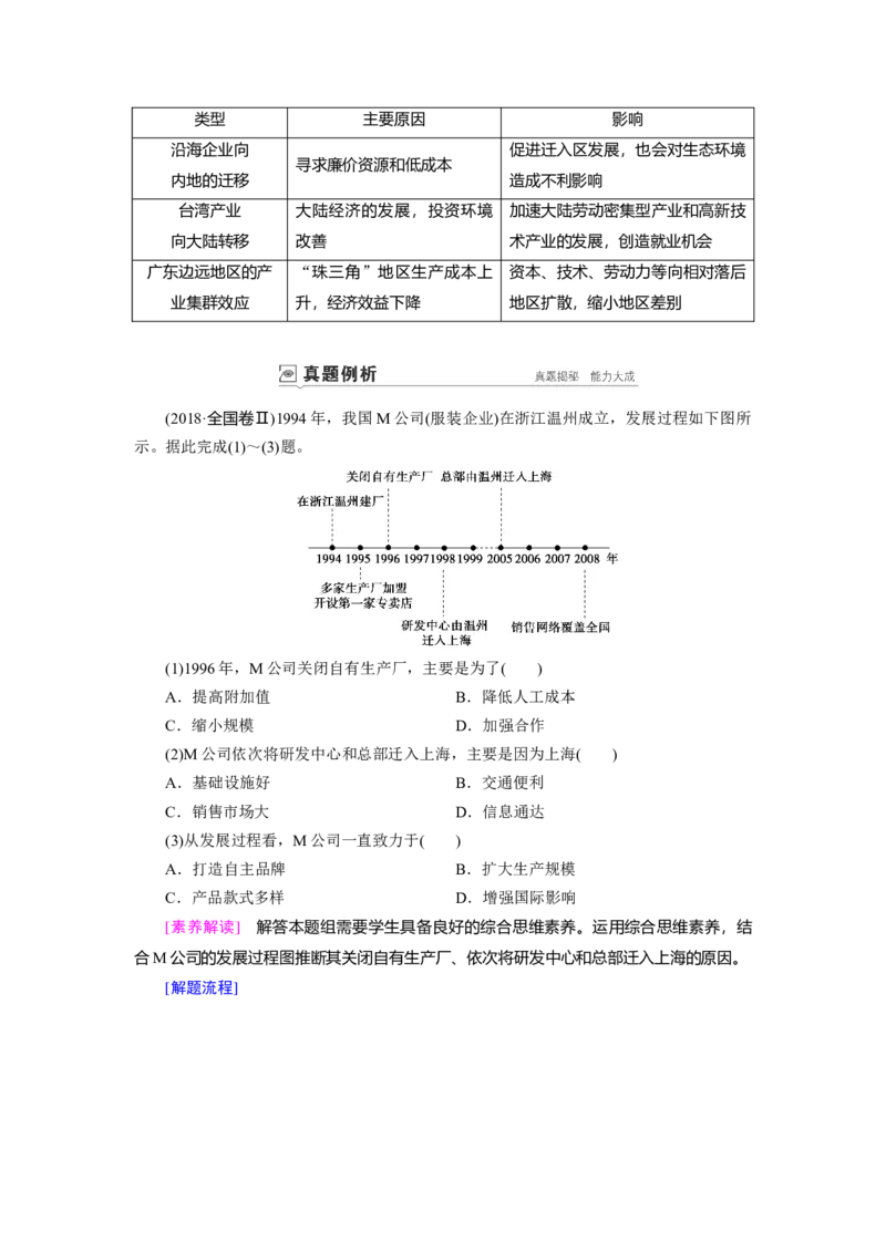 第15章第2讲产业转移&mdash;&mdash;以东亚为例教案_新高考复习资料_2022年新高考复习资料_2022届一轮复习讲练结合7.13更新_系列一_第15章　区际联系与区域协调发展