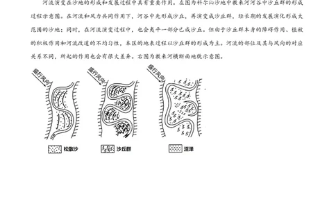 热点专项05地质作用过程性（解析版）_新高考复习资料_2024年新高考复习资料_一轮复习资料_完2024年高考地理一轮复习考点通关卷（新高考）_热点专项