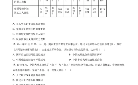 广东省梅州市2024-2025学年高一上学期期末考试历史试题Word版无答案_2025年03月试卷_0324广东省梅州市2024-2025学年高一上学期1月期末考试