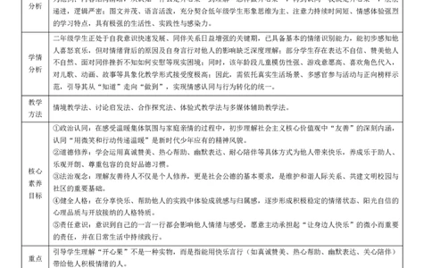 3.1《做个&ldquo;开心果&rdquo;》(1)_26新二年级道法下册（统编版）_版本一_部编版道德与法治2下_2026春新版_第二套_02.道法2下教案汇总26春_核心素养教案