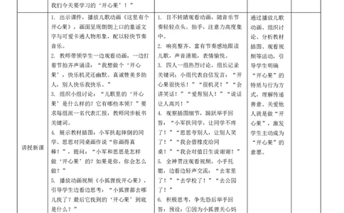 3.1《做个&ldquo;开心果&rdquo;》(1)_26新二年级道法下册（统编版）_版本一_部编版道德与法治2下_2026春新版_第二套_02.道法2下教案汇总26春_核心素养教案