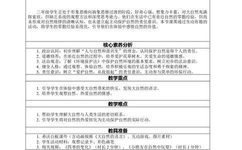 5.1《亲近大自然&mdash;&mdash;大自然中的快乐》教案设计(1)(1)_26新二年级道法下册（统编版）_版本一_部编版道德与法治2下_2026春新版_第一套_02.道德2下-表格式核心素养教案+PPT课件第2套已更完