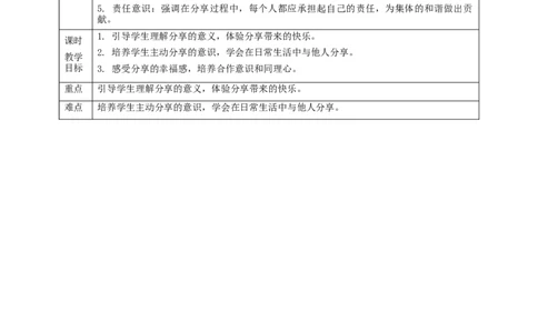 7《我们爱分享》第一课时（教学设计）_26新一年级道法下册（统编版）_核心素养教案