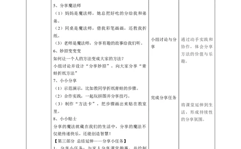 7《我们爱分享》第一课时（教学设计）_26新一年级道法下册（统编版）_核心素养教案