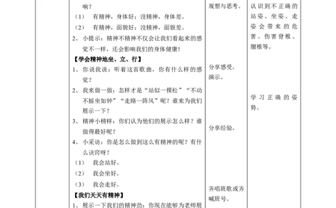 2我们有精神第二课时教案_26新一年级道法下册（统编版）_老课标资料_2、教学教案部编一下道法_教案1