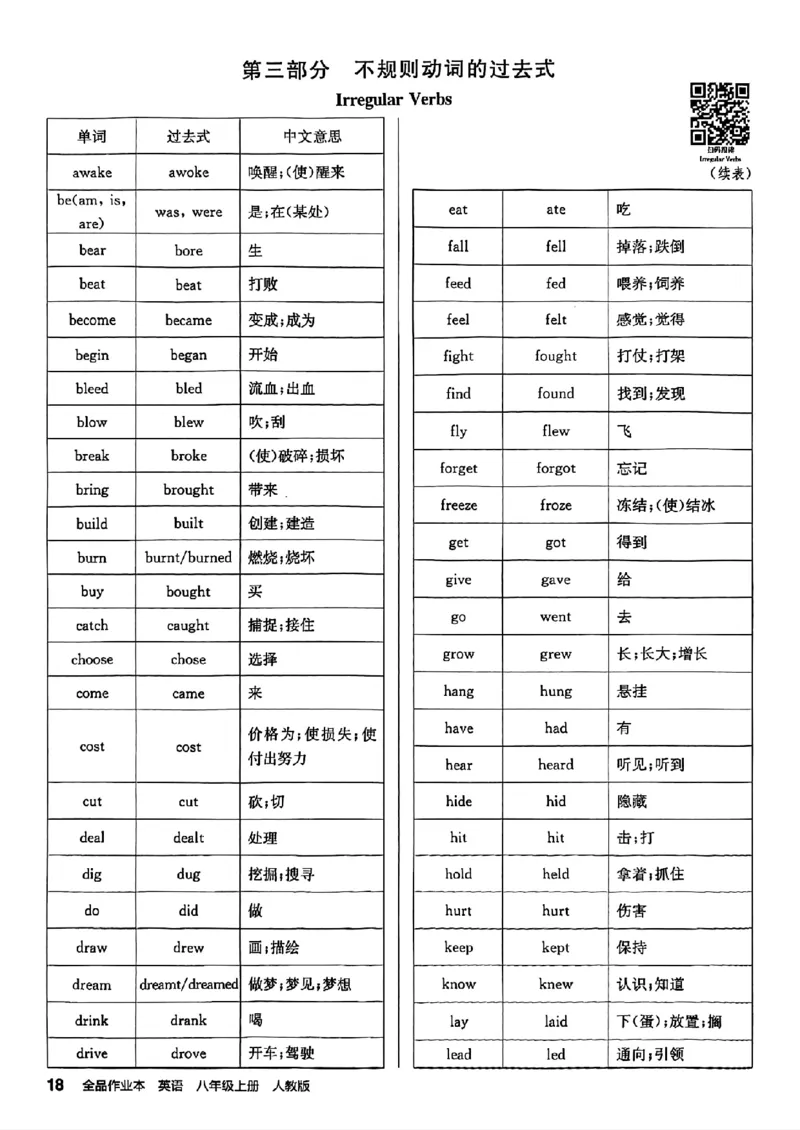 背记本_最新人教版英语八年级上册_新版_初中英语8上新更新第三套可选择_04习题试卷_课时练习