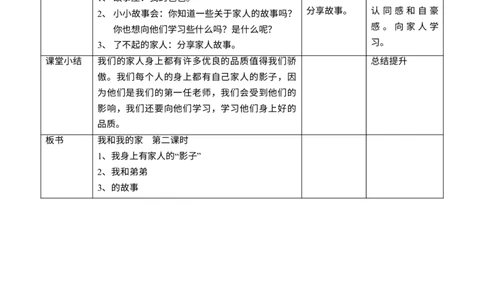 9我和我的家第二课时教案_26新一年级道法下册（统编版）_老课标资料_2、教学教案部编一下道法_教案1