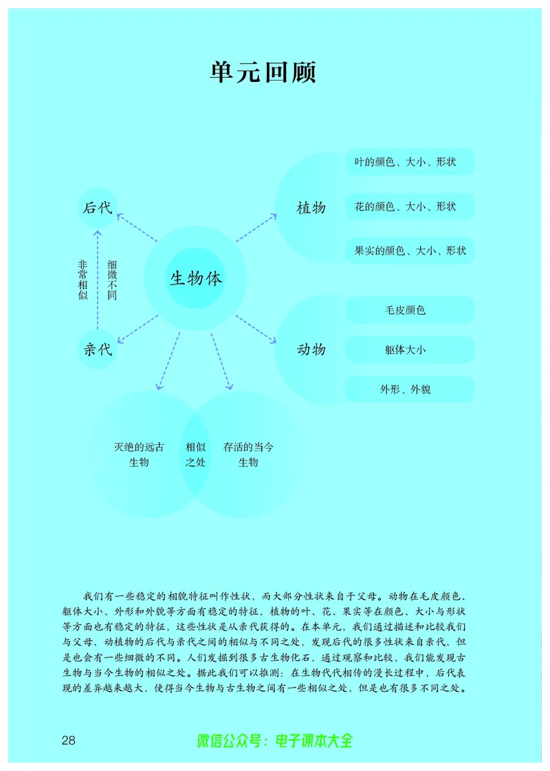 义务教育教科书科学五年级上册_电子课本_小学电子课本_05科学_人教版