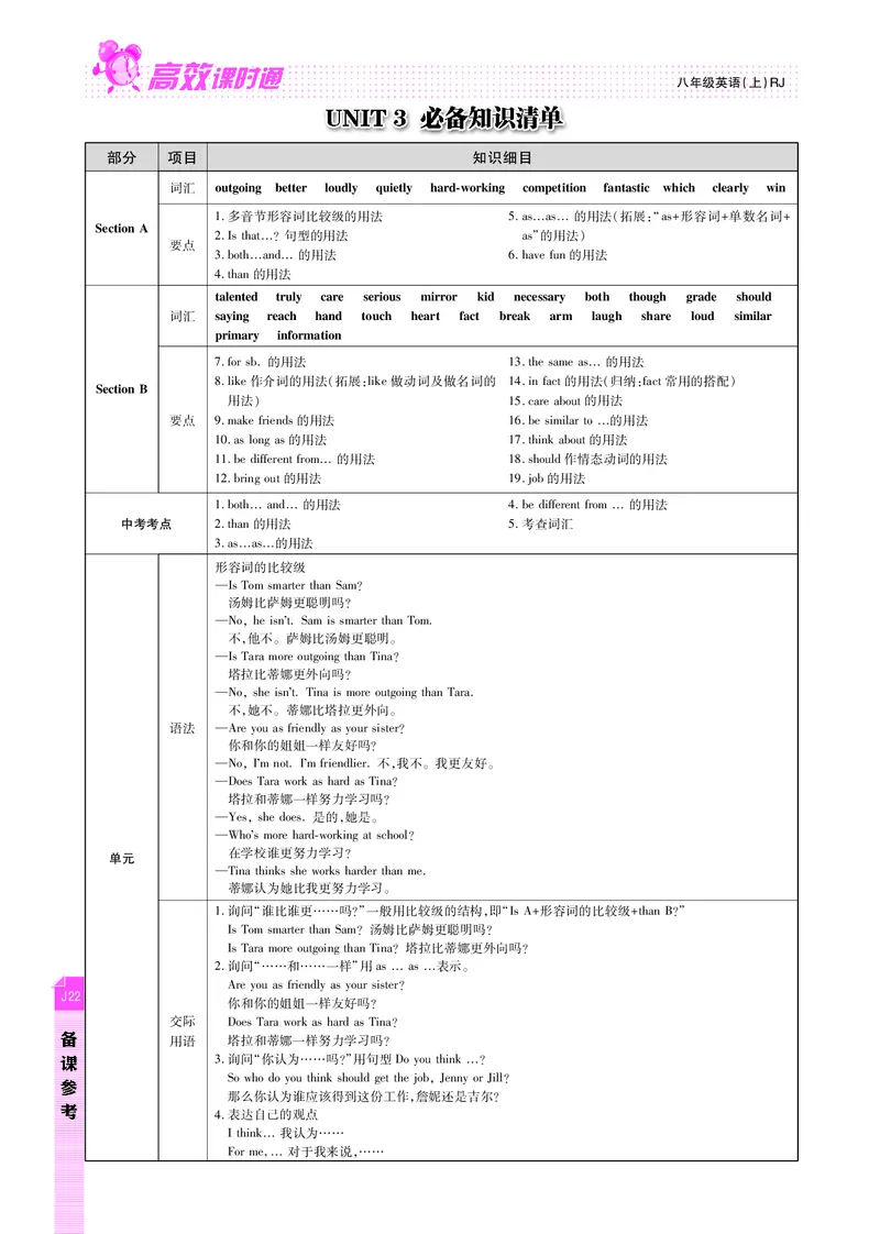 高效课时通人教版英语八年级上册Unit3I&rsquo;mmoreoutgoingthanmysister备课参考（PDF版）_最新人教版英语八年级上册_老版（含有参考价值）_备课素材