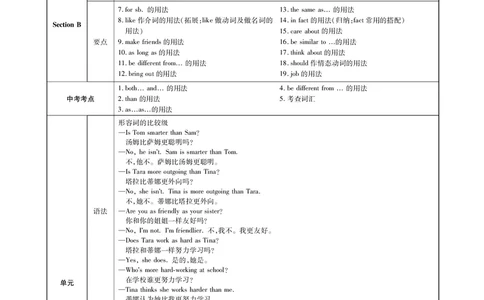 高效课时通人教版英语八年级上册Unit3I&rsquo;mmoreoutgoingthanmysister备课参考（PDF版）_最新人教版英语八年级上册_老版（含有参考价值）_备课素材