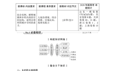淘宝店：品优教学第27讲　乡村和城镇空间结构_新高考复习资料_2022年新高考复习资料_2022届新高考讲义+课件_2022版高三地理总复习专用（新高考-人教版-新教材）Word讲义