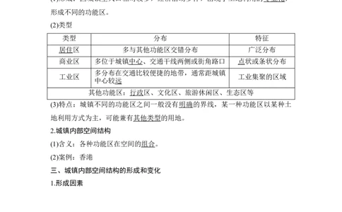 淘宝店：品优教学第27讲　乡村和城镇空间结构_新高考复习资料_2022年新高考复习资料_2022届新高考讲义+课件_2022版高三地理总复习专用（新高考-人教版-新教材）Word讲义