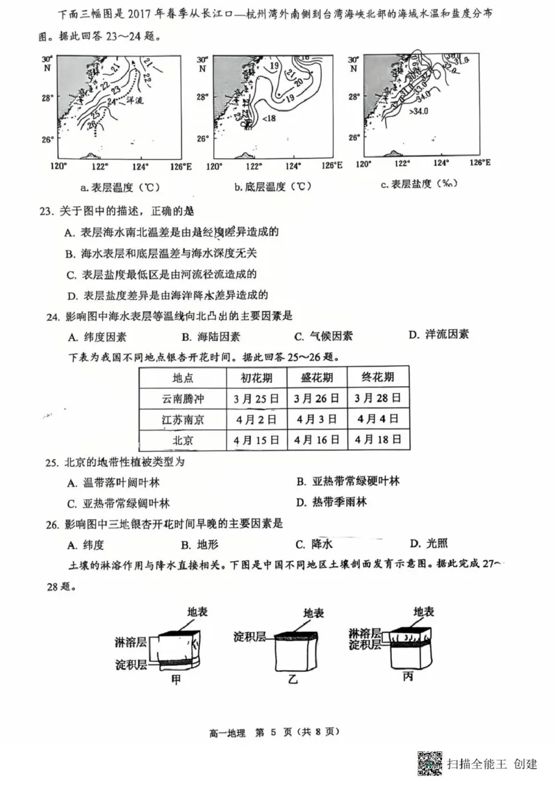 广东省东莞市2024-2025学年高一上学期1月期末地理试题_2025年02月试卷_0218广东省东莞市2024-2025学年高一上学期1月期末考试