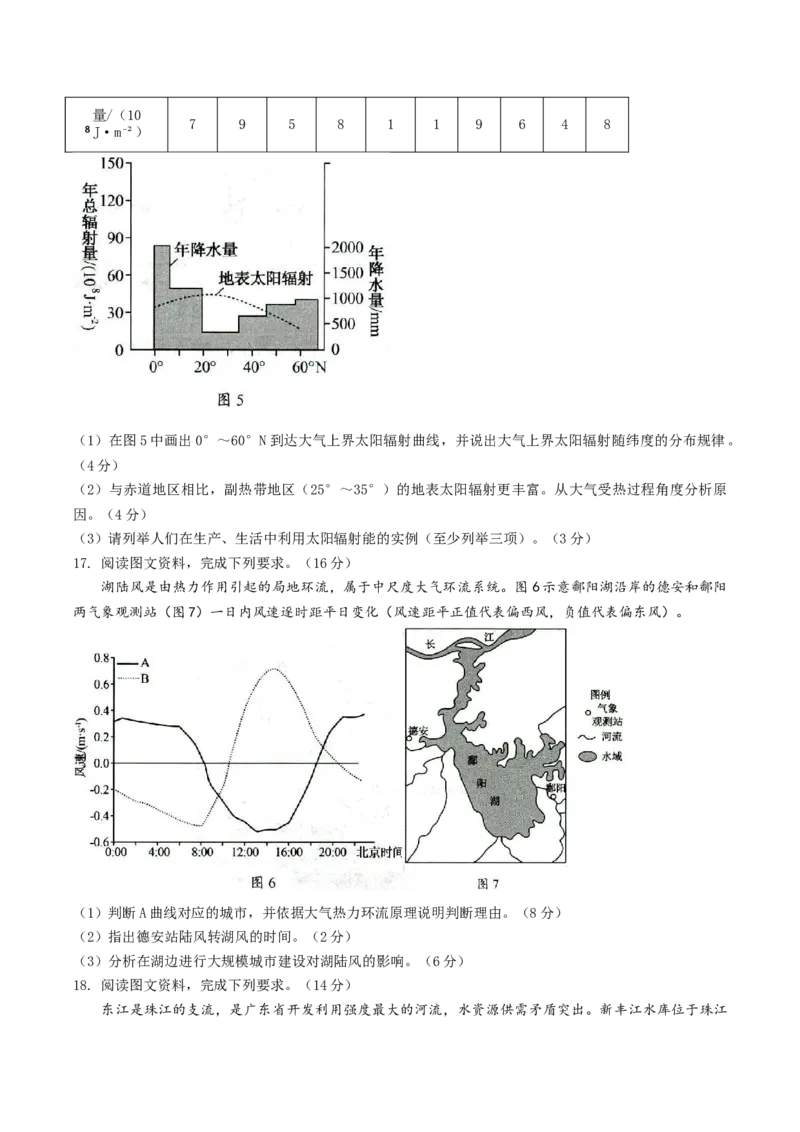 山东省菏泽市2025-2026学年高一上学期期中联考试题地理（A）Word版含答案_2025年12月高一试卷_251222山东省菏泽市2025-2026学年高一上学期期中联考