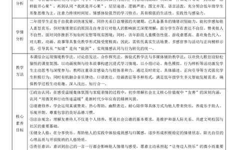 3.1《做个&ldquo;开心果&rdquo;》教学课件(1)(1)_26新二年级道法下册（统编版）_版本一_部编版道德与法治2下_2026春新版_第二套_01.道法2下第4套课件+核心素养教案26春已更完