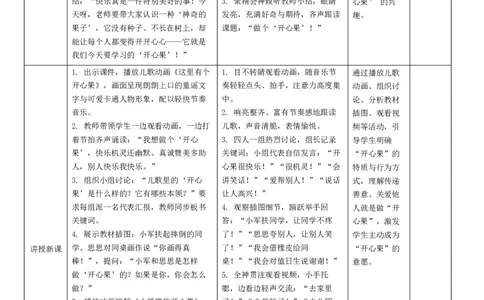3.1《做个&ldquo;开心果&rdquo;》教学课件(1)(1)_26新二年级道法下册（统编版）_版本一_部编版道德与法治2下_2026春新版_第二套_01.道法2下第4套课件+核心素养教案26春已更完