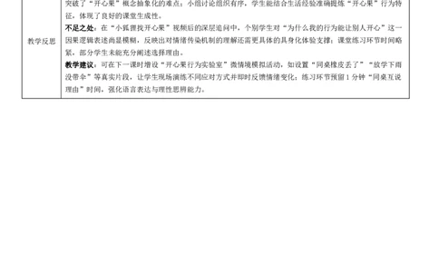 3.1《做个&ldquo;开心果&rdquo;》教学课件(1)(1)_26新二年级道法下册（统编版）_版本一_部编版道德与法治2下_2026春新版_第二套_01.道法2下第4套课件+核心素养教案26春已更完