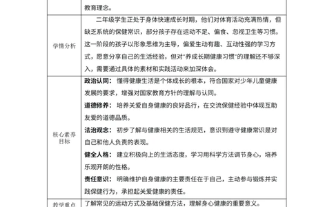 3.道法2下全册核心素养教案（表格式-2课时版）_26新二年级道法下册（统编版）_版本一_部编版道德与法治2下_2026春新版_第二套-东方_02.道法2下教案汇总26春
