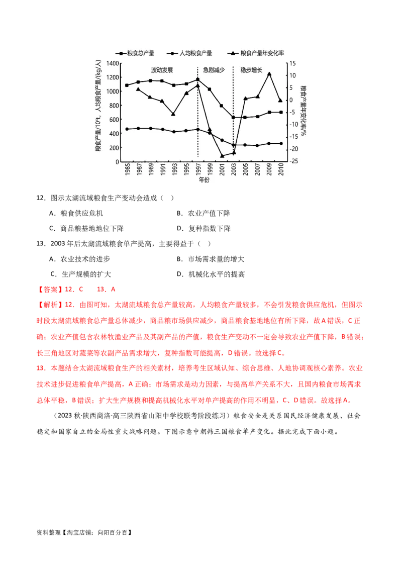 热点专项18（一）中国的粮食安全（解析版）_新高考复习资料_2024年新高考复习资料_一轮复习资料_完2024年高考地理一轮复习考点通关卷（新高考）_热点专项