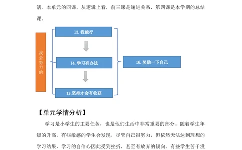 2下4单元《我会努力的》(1)_26新二年级道法下册（统编版）_版本一_部编版道德与法治2下_2026春新版_第一套_送旧版道德2下资料和新版课本好多一样仍具有很大参考价值_2下4单元