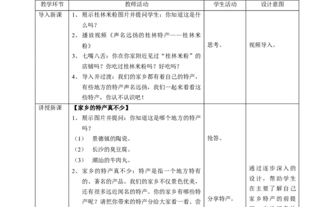 7请到我的家乡来第二课时教案_26新三年级道法下册（统编版）_版本二_教学设计_教案1（配套课件二）