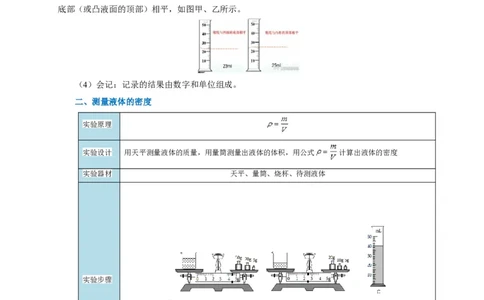 实验7测量液体的密度（解析版）_8、物理总复习_2024年中考复习资料_二轮复习_（讲义+练习）2024年中考物理二轮题型专项复习