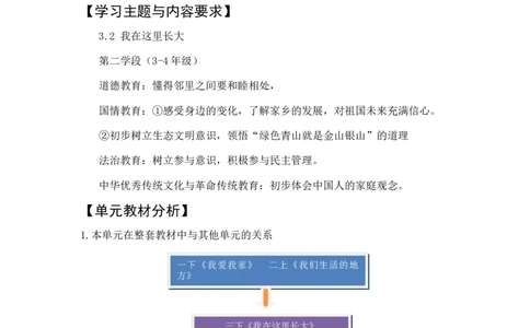 3下2单元《我在这里长大》_26新三年级道法下册（统编版）_版本一_部编版道德与法治3下_旧版_道法3下课件教案_01.道法3下大单元设计+课件_3下2单元