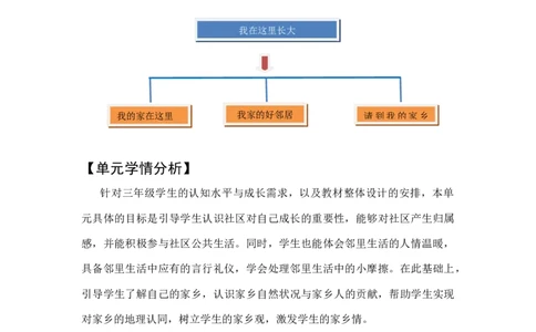 3下2单元《我在这里长大》_26新三年级道法下册（统编版）_版本一_部编版道德与法治3下_旧版_道法3下课件教案_01.道法3下大单元设计+课件_3下2单元