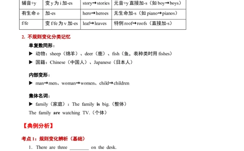 第01讲特殊疑问句与名词单复数（解析版）暑假自学课2025年新八年级人教版（2024）英语_最新人教版英语八年级上册_新版_初中英语8上新更新第三套可选择_18暑假自学