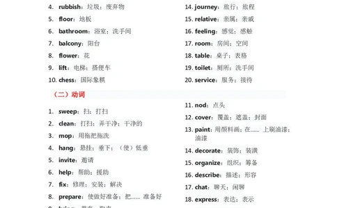 单元知识清单Unit2教师版_最新人教版英语八年级上册_新版_初中英语8上新更新第二套可选择_09知识清单_单元知识清单PDF