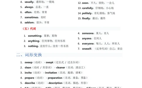 单元知识清单Unit2教师版_最新人教版英语八年级上册_新版_初中英语8上新更新第二套可选择_09知识清单_单元知识清单PDF