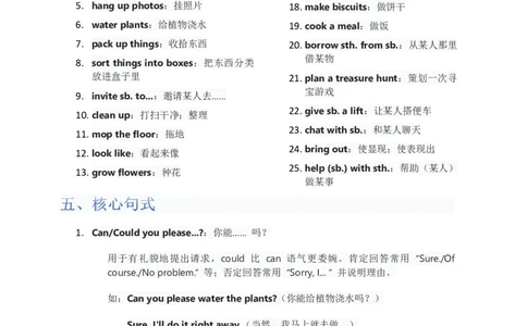 单元知识清单Unit2教师版_最新人教版英语八年级上册_新版_初中英语8上新更新第二套可选择_09知识清单_单元知识清单PDF
