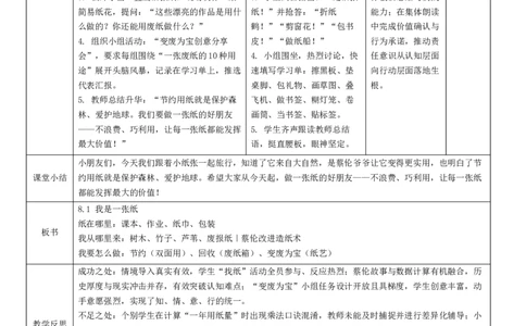 8.1《我是一张纸》教学设计(1)_26新二年级道法下册（统编版）_版本一_部编版道德与法治2下_2026春新版_第二套_02.道法2下教案汇总26春_核心素养教案