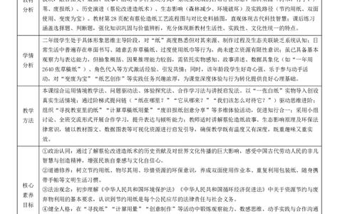 8.1《我是一张纸》教学设计(1)(1)_26新二年级道法下册（统编版）_版本一_部编版道德与法治2下_2026春新版_第二套_01.道法2下第4套课件+核心素养教案26春已更完