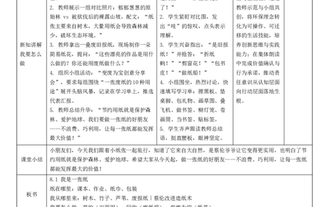 8.1《我是一张纸》教学设计(1)(1)_26新二年级道法下册（统编版）_版本一_部编版道德与法治2下_2026春新版_第二套_01.道法2下第4套课件+核心素养教案26春已更完
