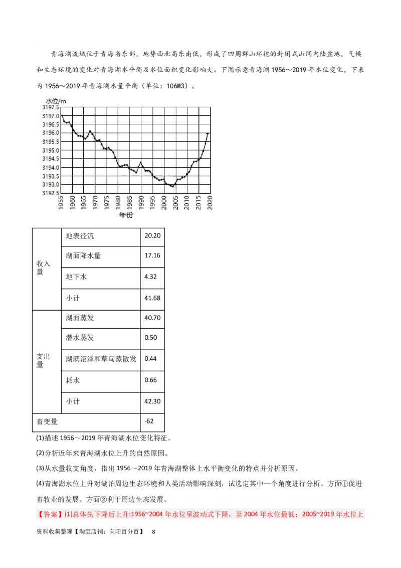 热点专项04（二）水量平衡（解析版）_新高考复习资料_2024年新高考复习资料_一轮复习资料_完2024年高考地理一轮复习考点通关卷（新高考）_热点专项