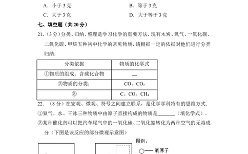 2016年上海市黄浦区中考化学一模试卷_0122026上海中考一模二模真题试卷_2025-2012年_5.上海中考化学一模二模（12-24）_一模_2016年上海市中考化学一模试卷（15份）