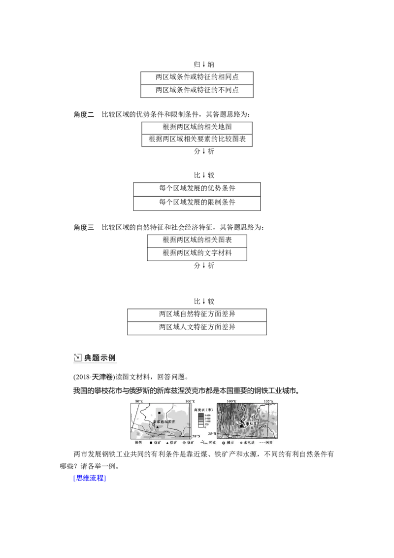第12章地理环境与区域发展教案_新高考复习资料_2022年新高考复习资料_2022届一轮复习讲练结合7.13更新_系列一_第12章　地理环境与区域发展