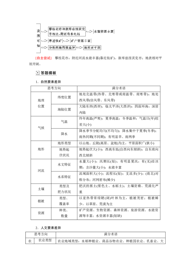 第12章地理环境与区域发展教案_新高考复习资料_2022年新高考复习资料_2022届一轮复习讲练结合7.13更新_系列一_第12章　地理环境与区域发展