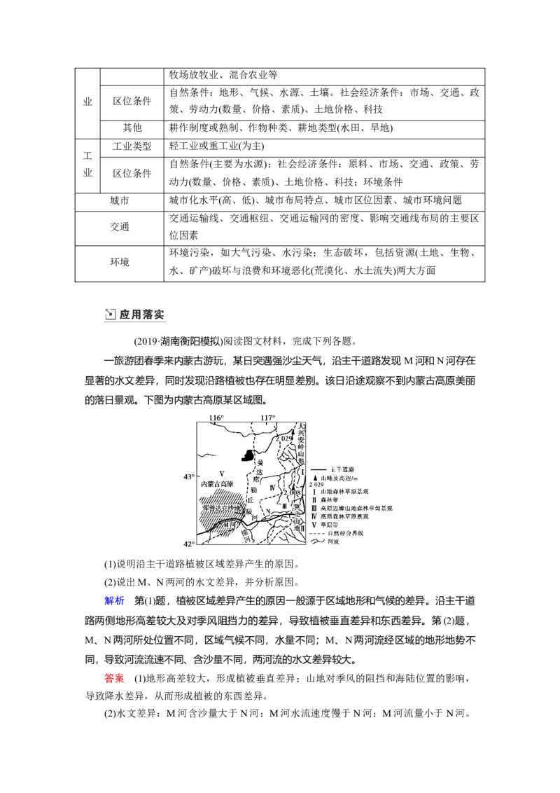 第12章地理环境与区域发展教案_新高考复习资料_2022年新高考复习资料_2022届一轮复习讲练结合7.13更新_系列一_第12章　地理环境与区域发展