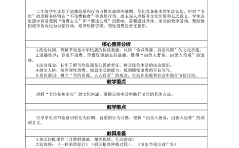 9.2《勤俭传家好&mdash;&mdash;节俭是个传家宝节俭可以这样做》教案设计(1)_26新二年级道法下册（统编版）_版本一_部编版道德与法治2下_2026春新版_第4套-小_9.2《勤俭传家好》