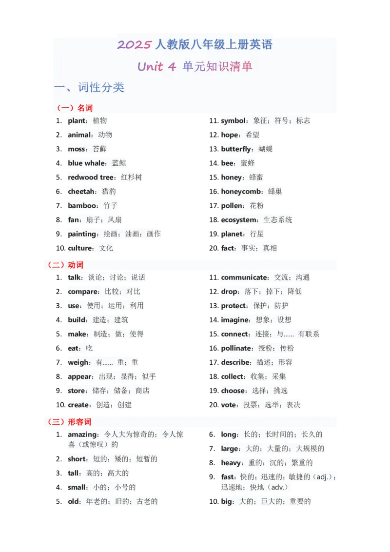 单元知识清单Unit4教师版_最新人教版英语八年级上册_新版_初中英语8上新更新第三套可选择_06知识清单_单元知识清单PDF
