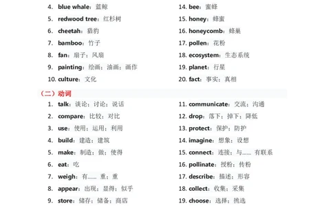 单元知识清单Unit4教师版_最新人教版英语八年级上册_新版_初中英语8上新更新第三套可选择_06知识清单_单元知识清单PDF