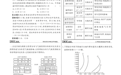 第4单元从圈层作用看地理环境内在规律教案_新高考复习资料_2022年新高考复习资料_2022届一轮复习讲练结合7.13更新_系列二_第4单元从圈层作用看地理环境内在规律