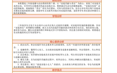 7.1《我的家庭贡献与责任&mdash;&mdash;我的家庭贡献》教案设计_26新三年级道法下册（统编版）_版本一_部编版道德与法治3下_2026春新版_第三套wu_第三单元我是家庭一员课件+教案+视频素材