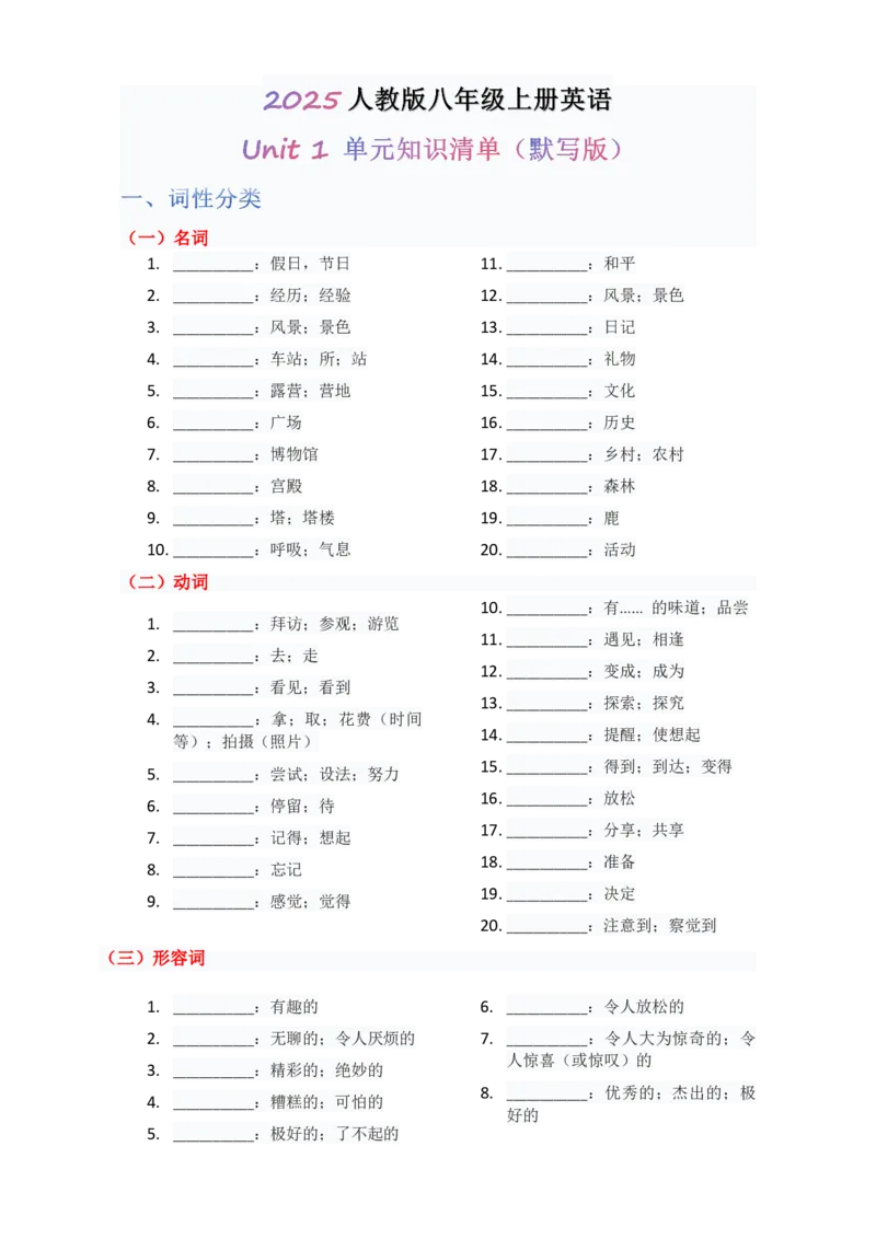 单元知识清单Unit1默写版_最新人教版英语八年级上册_新版_初中英语8上新更新第三套可选择_06知识清单_单元知识清单PDF