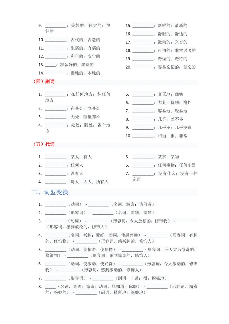 单元知识清单Unit1默写版_最新人教版英语八年级上册_新版_初中英语8上新更新第三套可选择_06知识清单_单元知识清单PDF