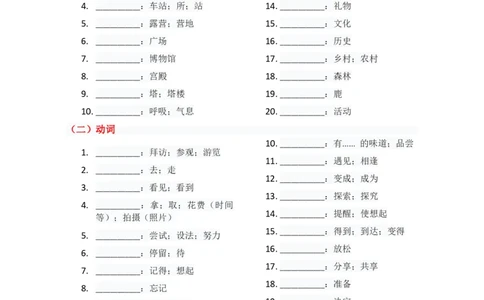 单元知识清单Unit1默写版_最新人教版英语八年级上册_新版_初中英语8上新更新第三套可选择_06知识清单_单元知识清单PDF