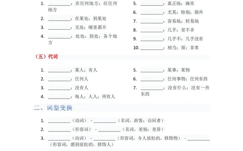 单元知识清单Unit1默写版_最新人教版英语八年级上册_新版_初中英语8上新更新第三套可选择_06知识清单_单元知识清单PDF